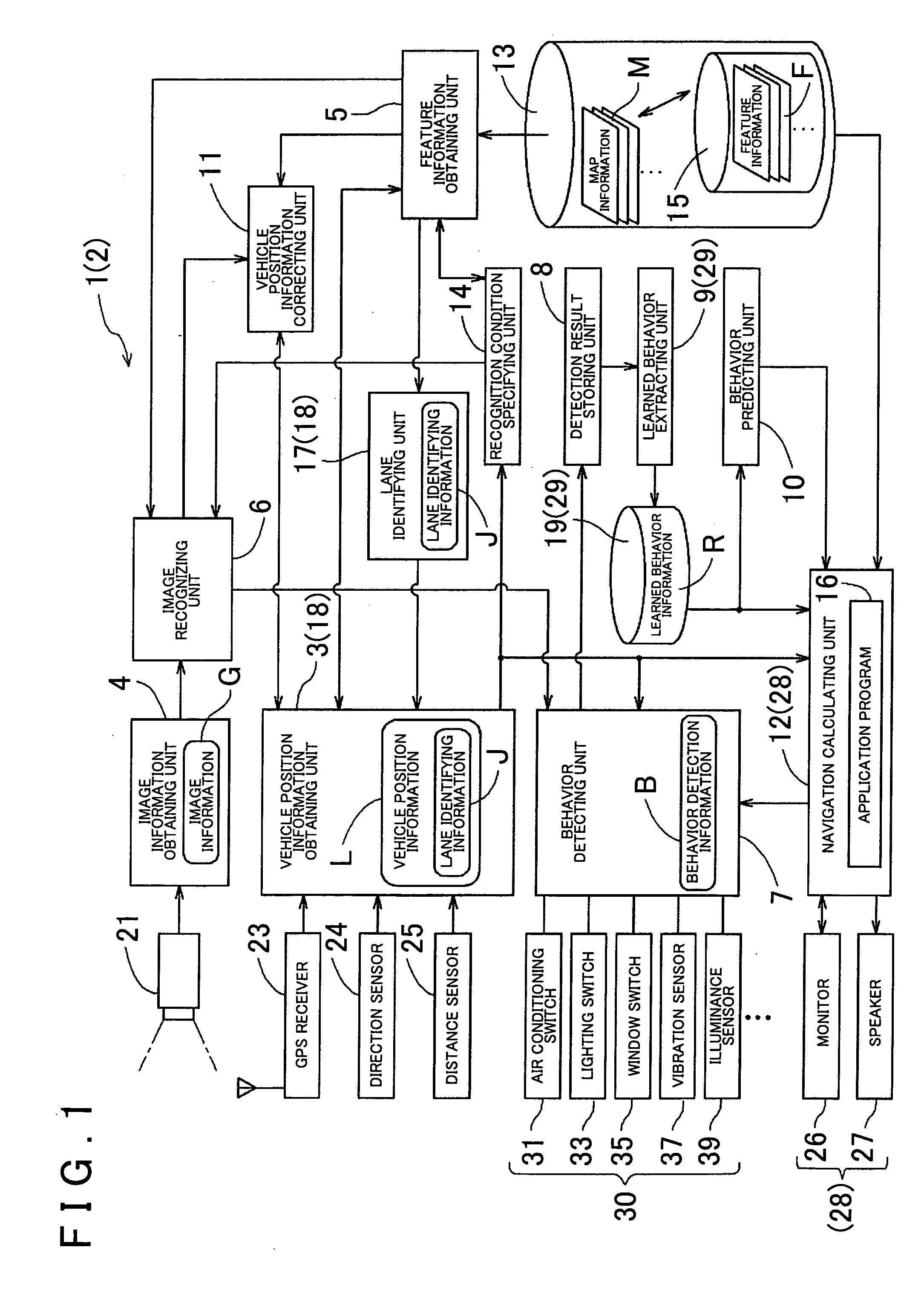 Vehicle behavior learning apparatuses, methods, and programs