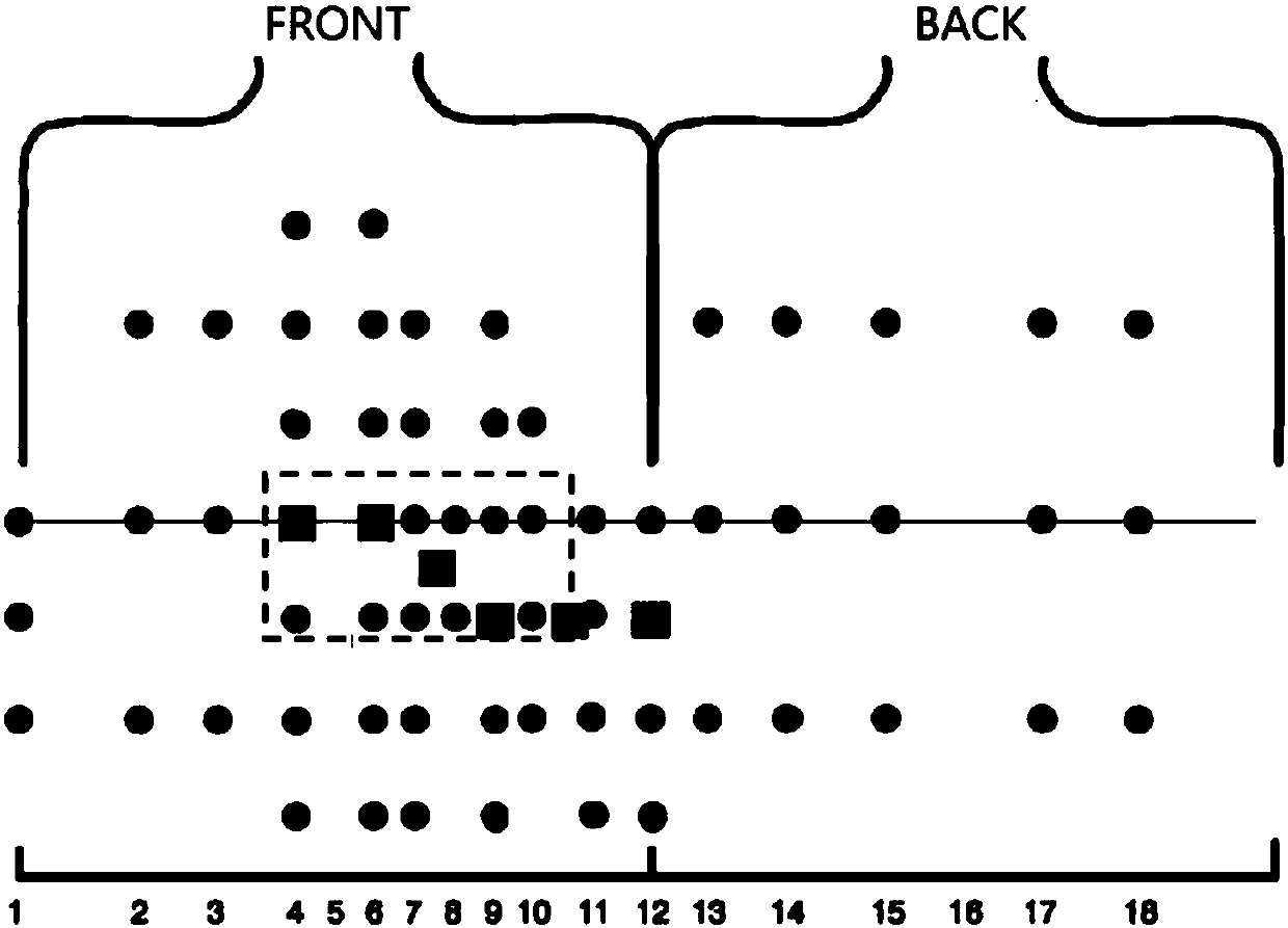 An ecgi-based method for locating abnormal premature ventricular beats