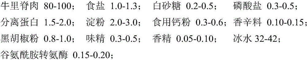 Calcium supplementing child steak and preparation method thereof