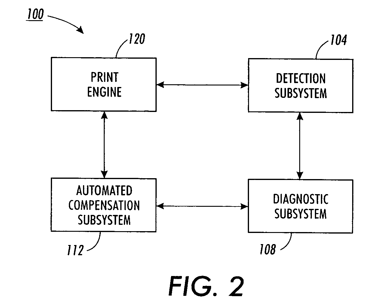 Method and system for automatically compensating for diagnosed banding defects prior to the performance of remedial service