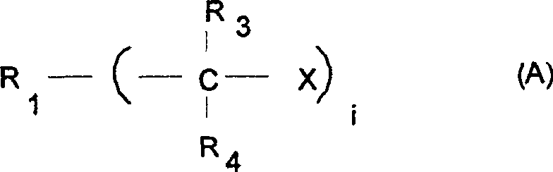 Preparation method of polyisobutylene