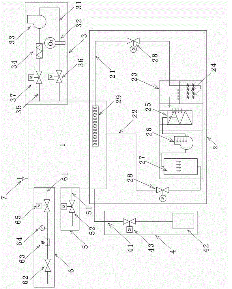 Gas protecting system of metal powder laser quick forming machine