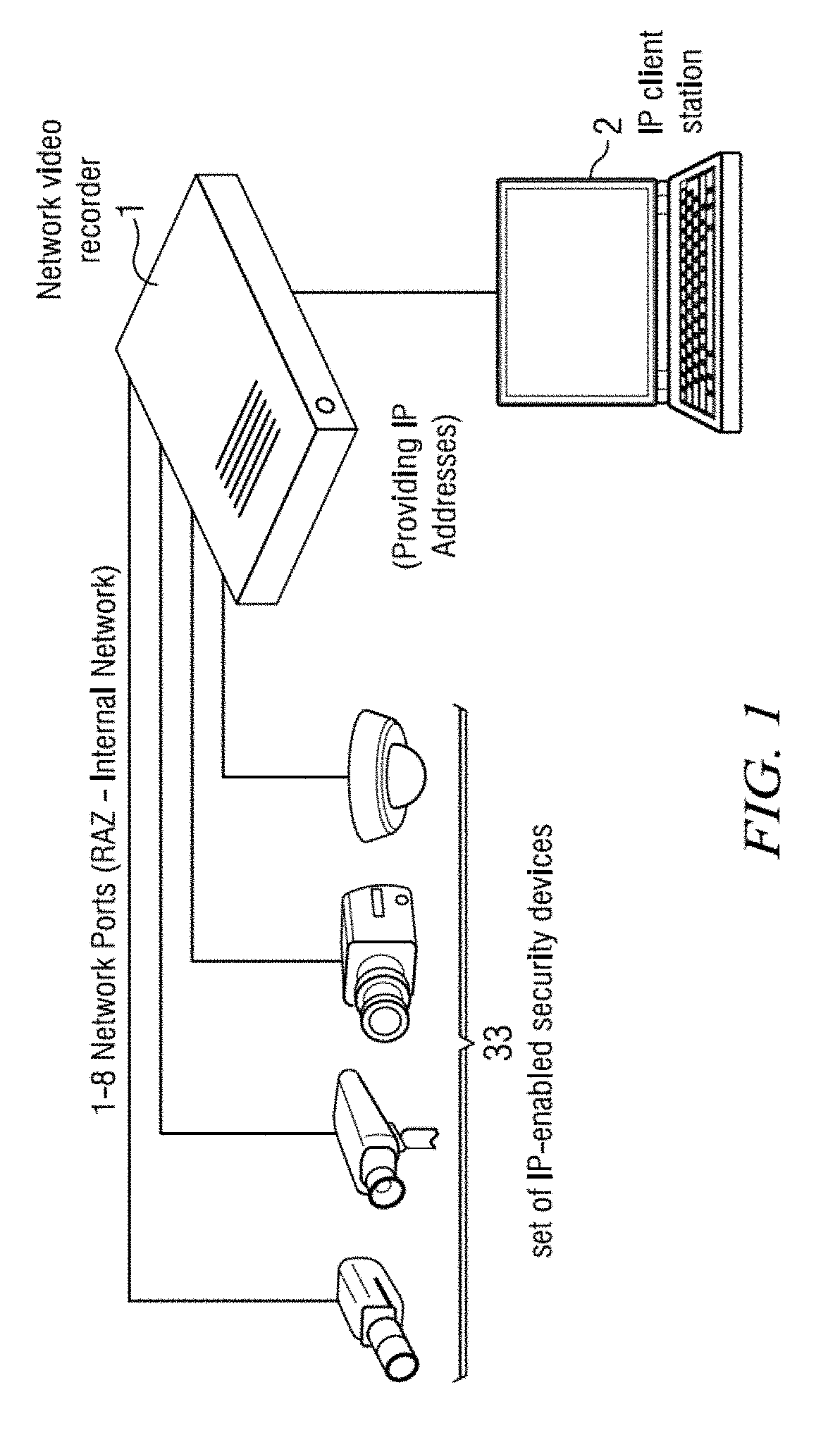 System and method for a security system