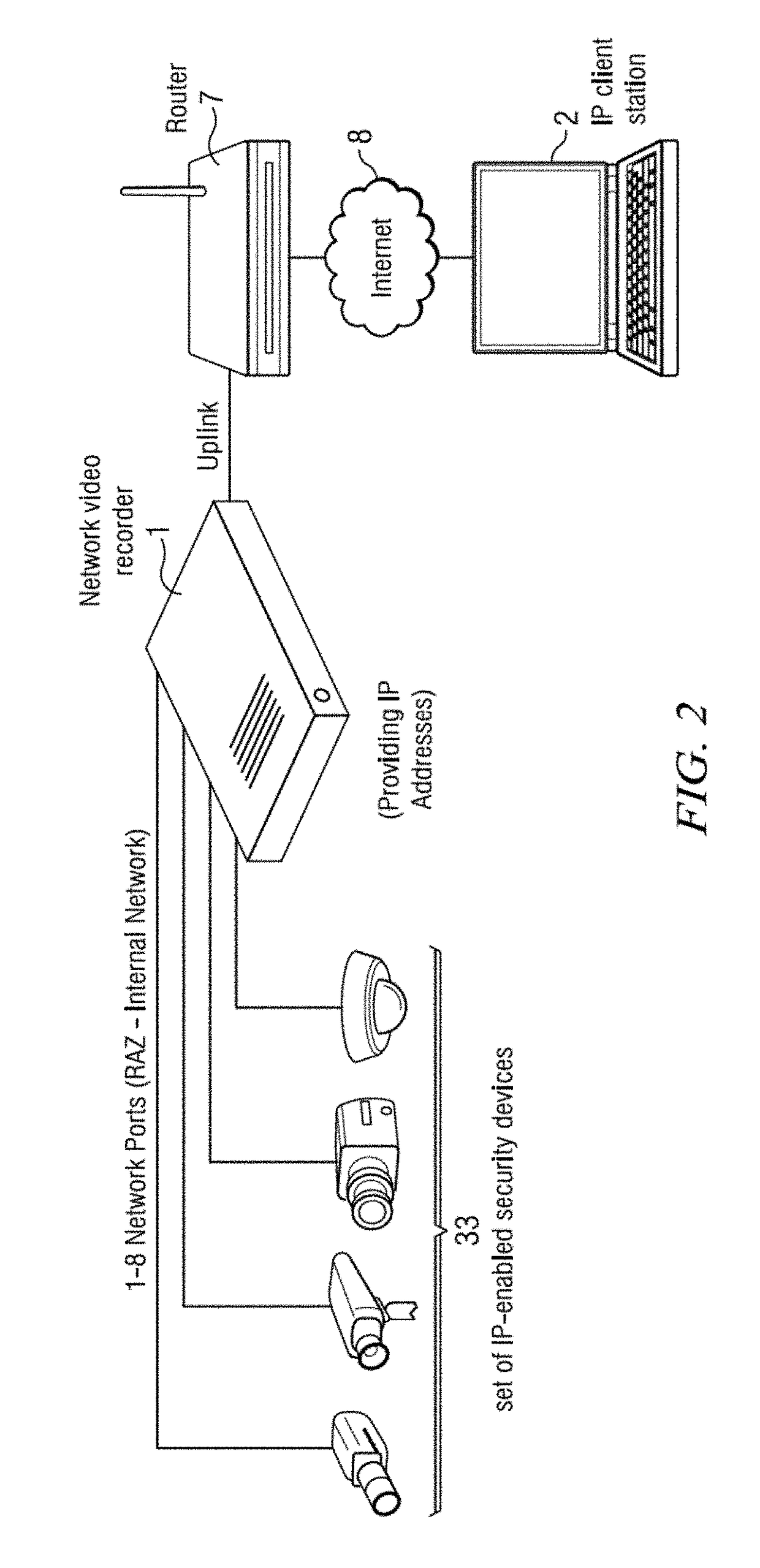 System and method for a security system