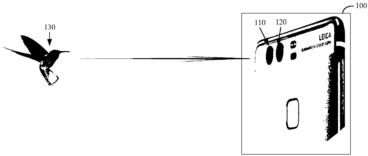 Focusing method and electronic equipment