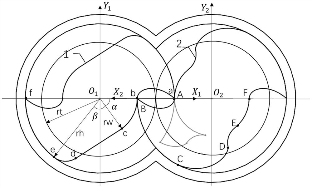 Rotor profile of double-toothed rotor compressor, double-toothed rotor and compressor