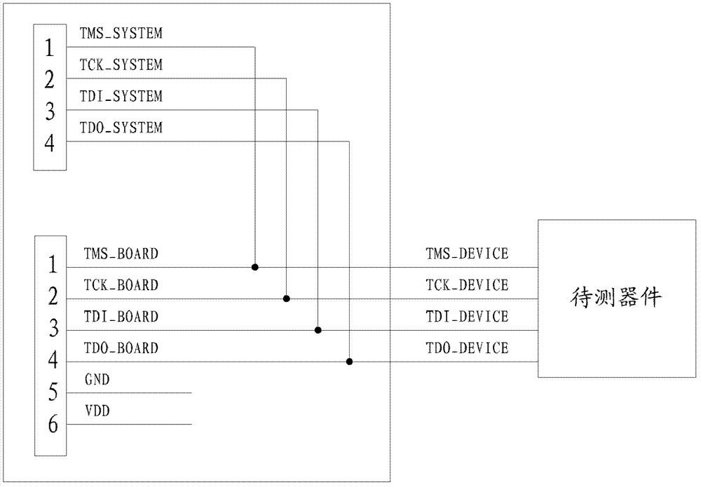 Joint test action group (JTAG) test link and diasonograph thereof