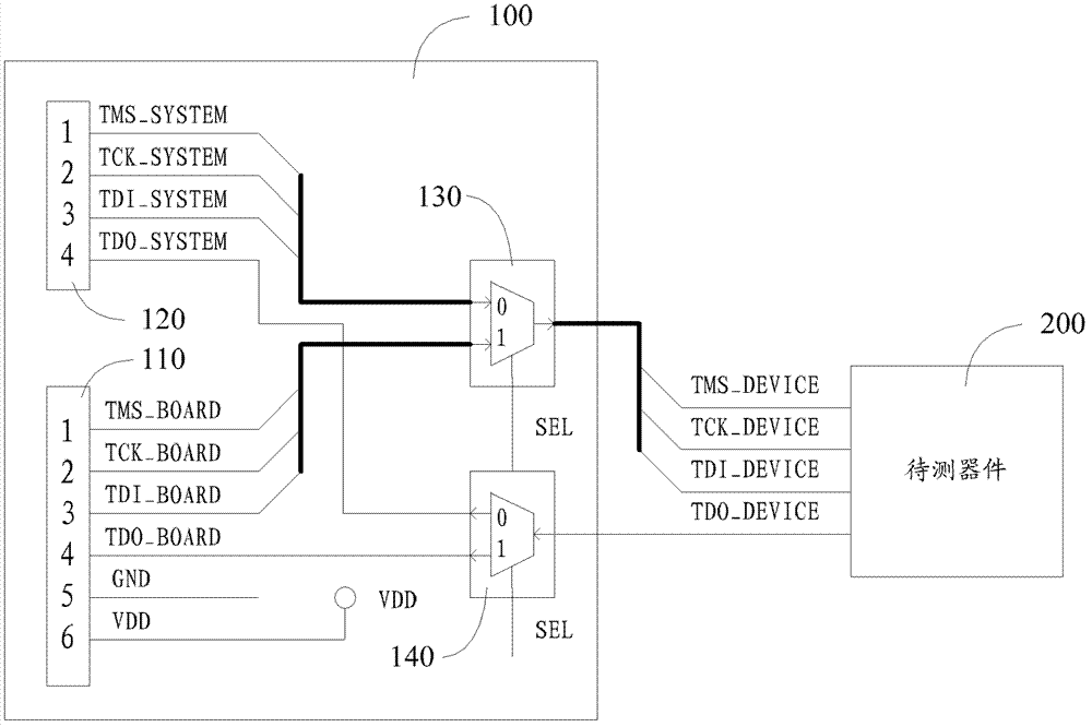 Joint test action group (JTAG) test link and diasonograph thereof