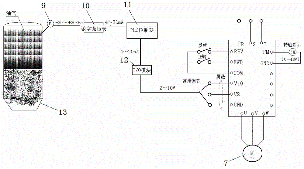 Treating device and treating process for waste gas produced in pyrolysis of waste rubber and plastics