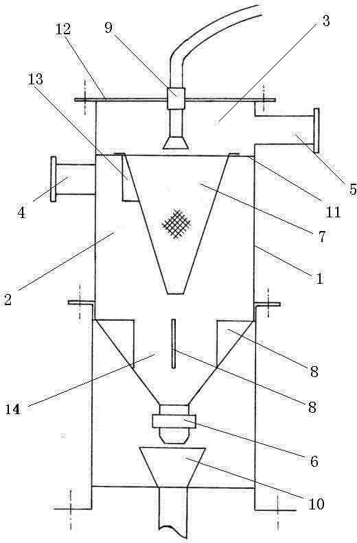 Self flushing, self blowing, water and air dual purpose cyclone filter