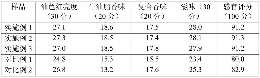 Low-temperature fragrance-fixing hotpot condiment and preparation method thereof