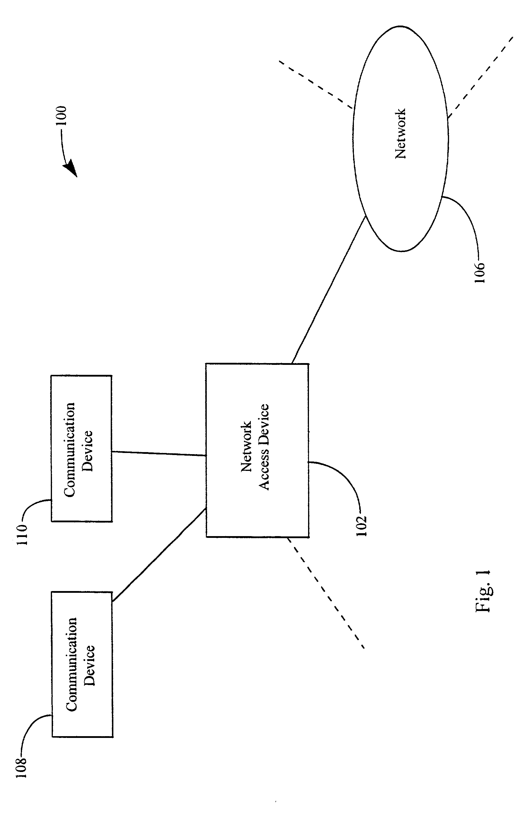 Network access with delayed delivery