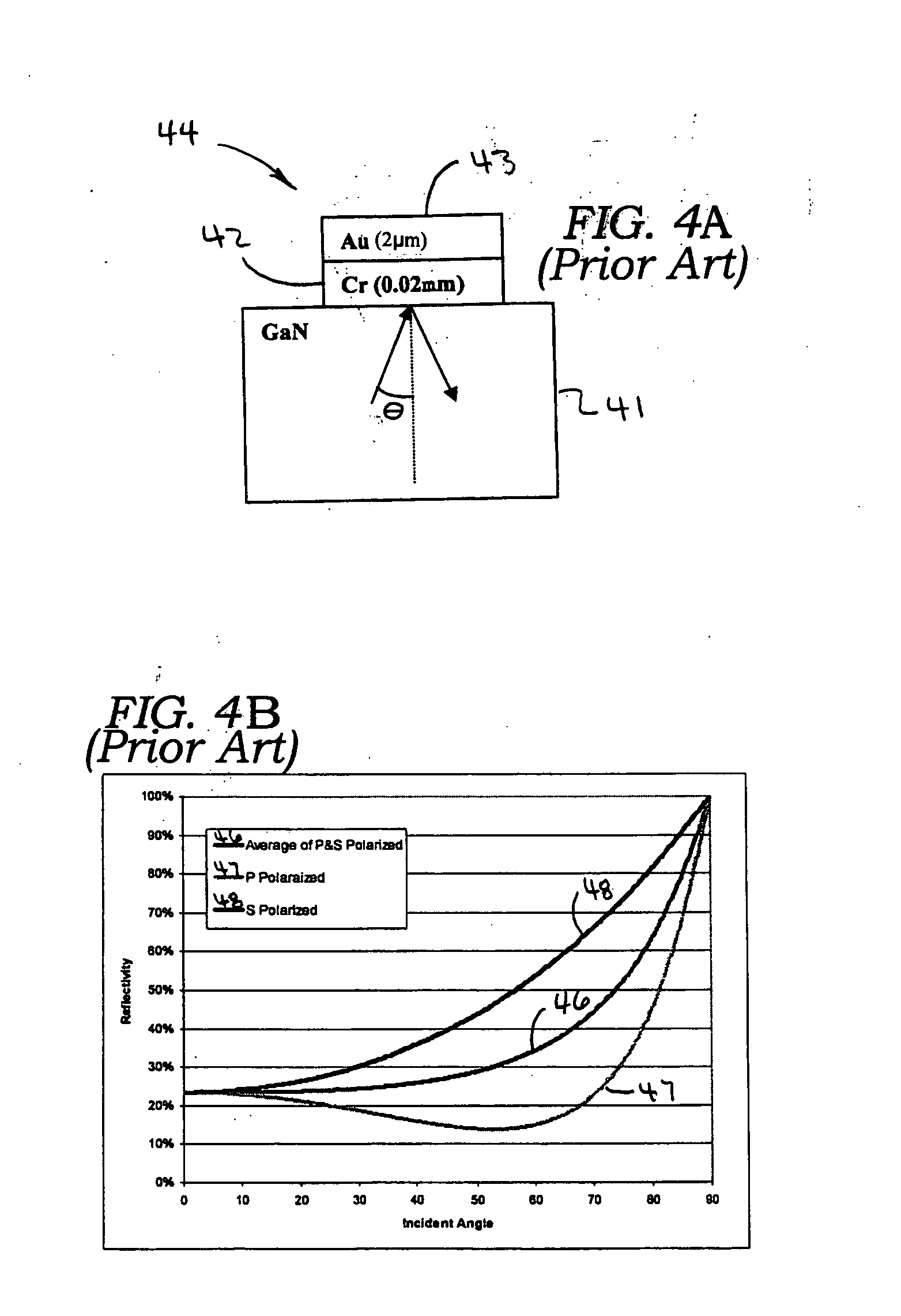 Low optical loss electrode structures for LEDs