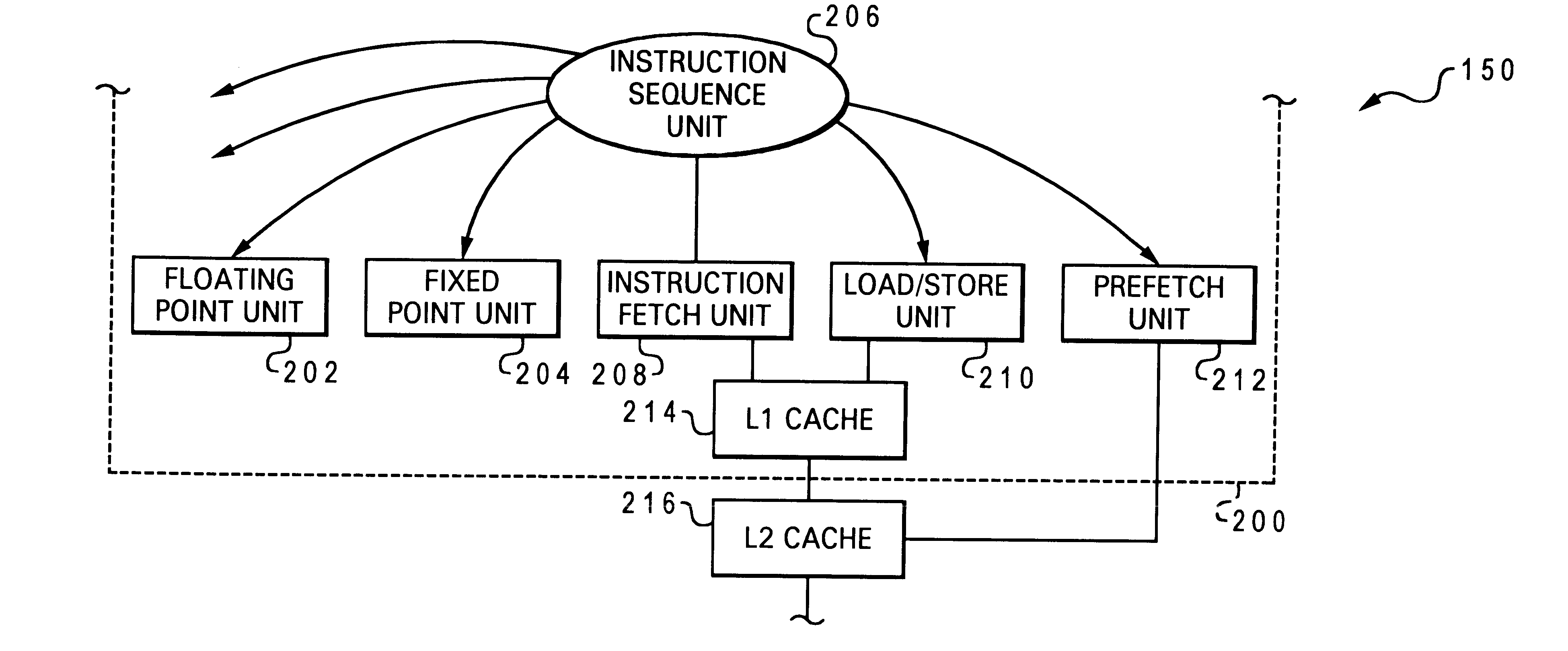 Optimized cache allocation algorithm for multiple speculative requests