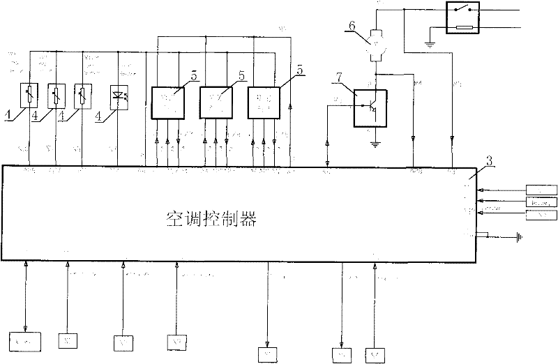 Test simulation instrument of automotive air conditioning controller