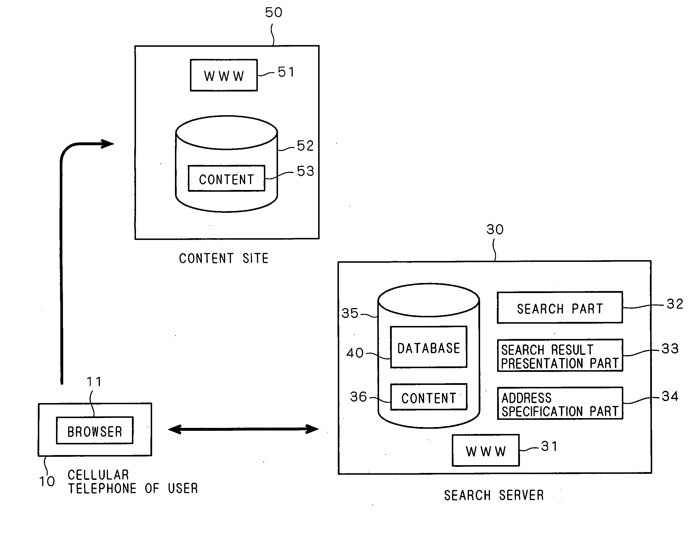 Mobile telephone and mobile telephone network connection system