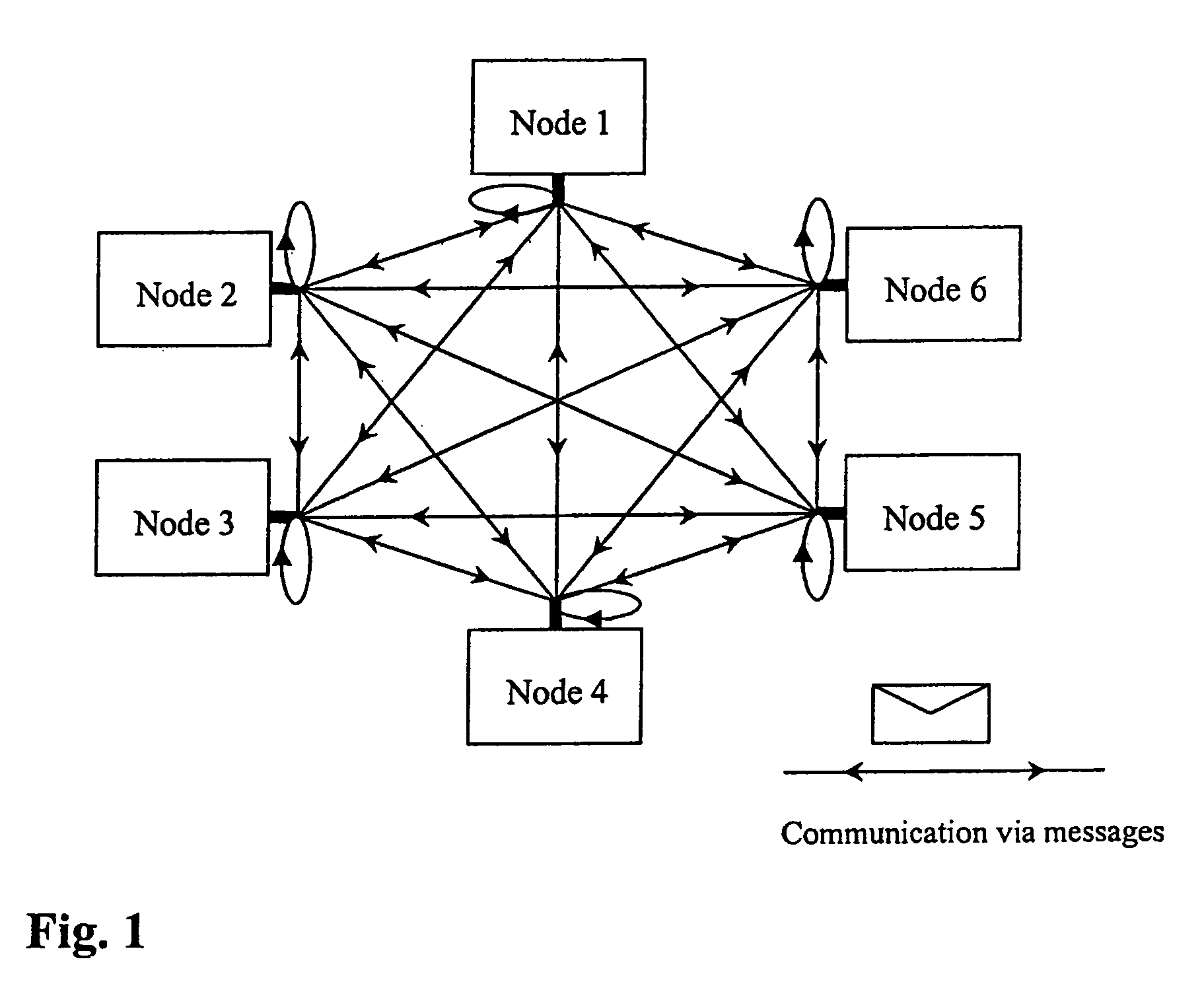 Decentralised fault-tolerant clock pulse generation in VLSI chips