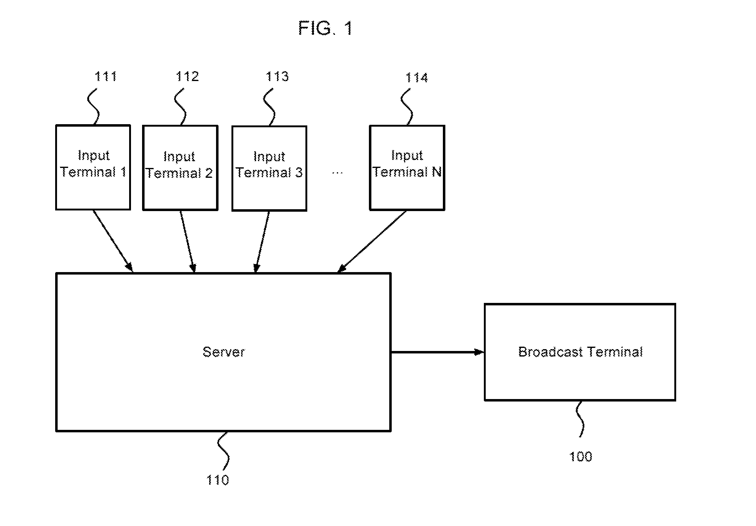 Method and Application for Batch-Based Queue Management System