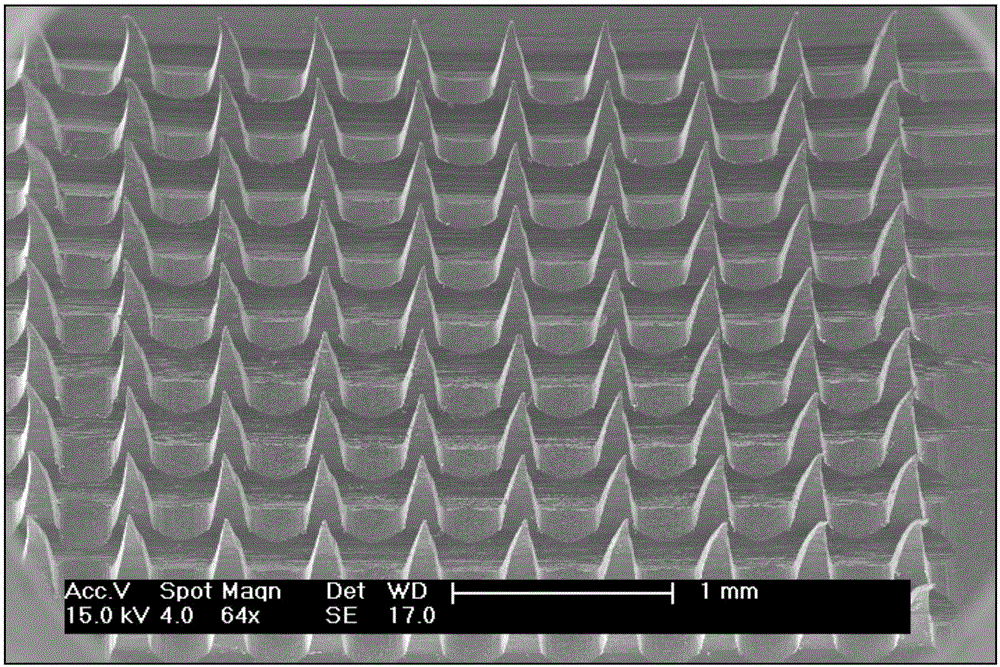 Medicine controlled release transdermal micro needle system with magnetocaloric effect, preparation method and application