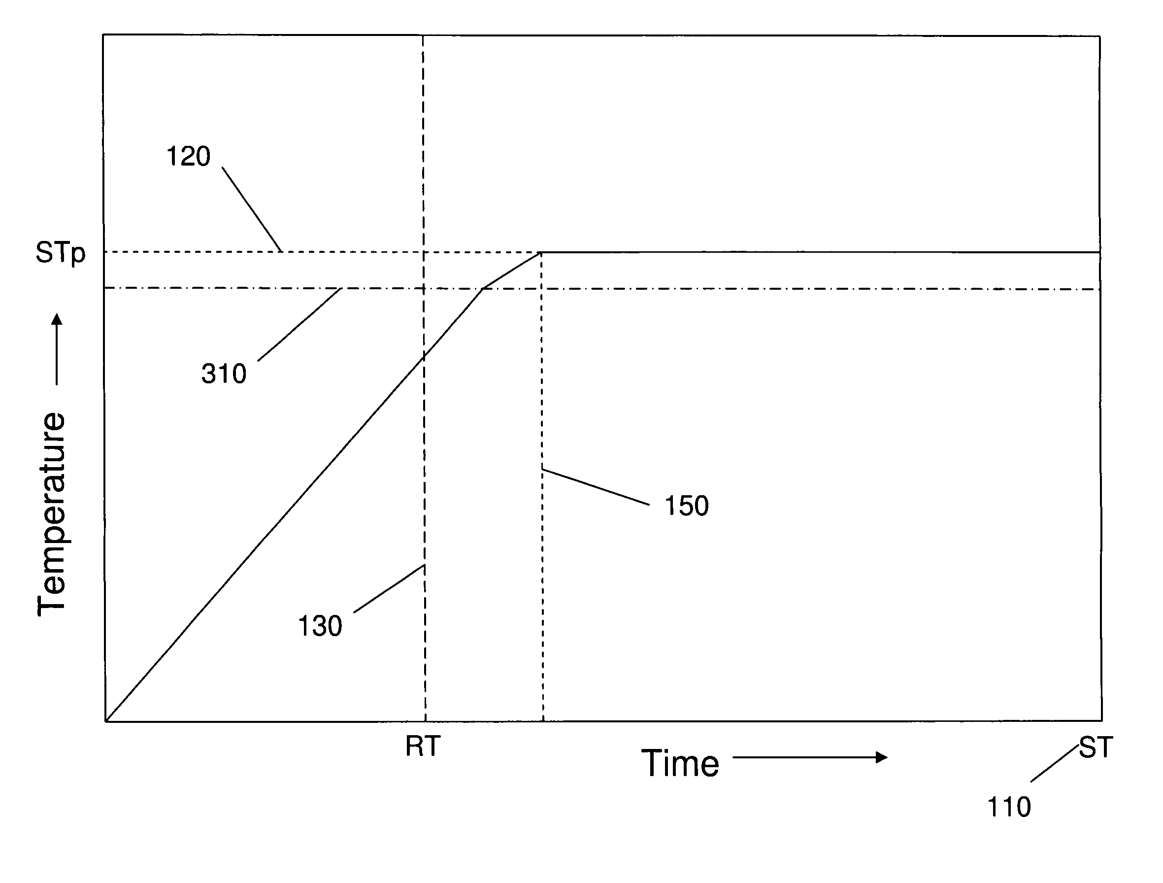 Electrosurgical method