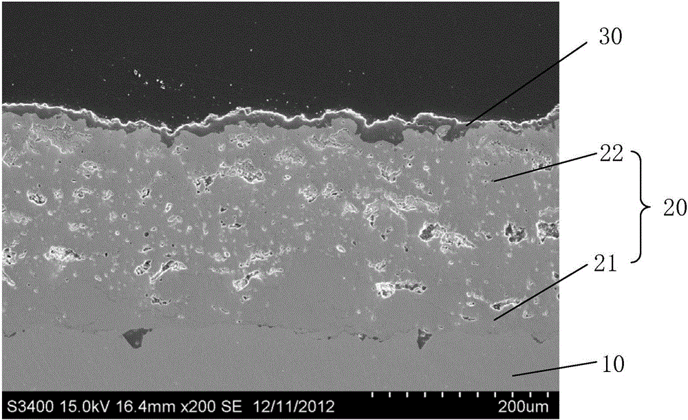 Protective coating for molten sediment on surface of thermal barrier coating and preparation method thereof