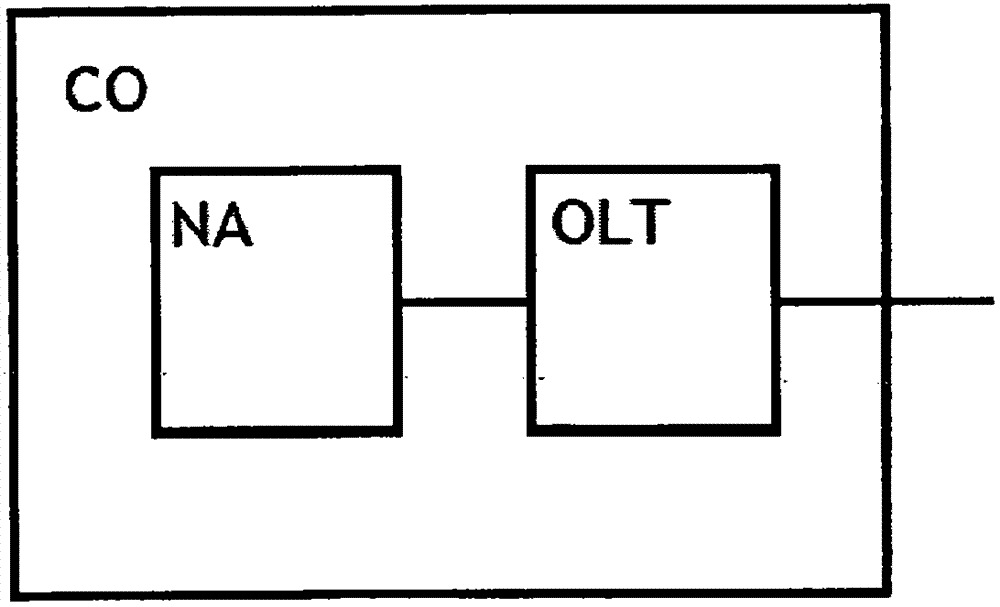 Method to assign a customer premises equipment to a subscriber's data record, demarcation point unit, and network element