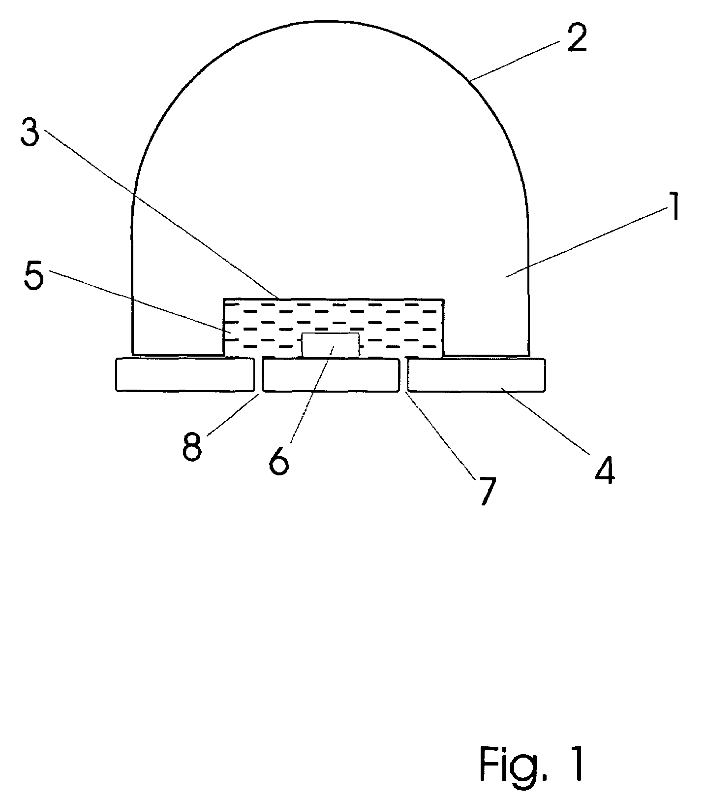 Semiconductor light source packages with broadband and angular uniformity support