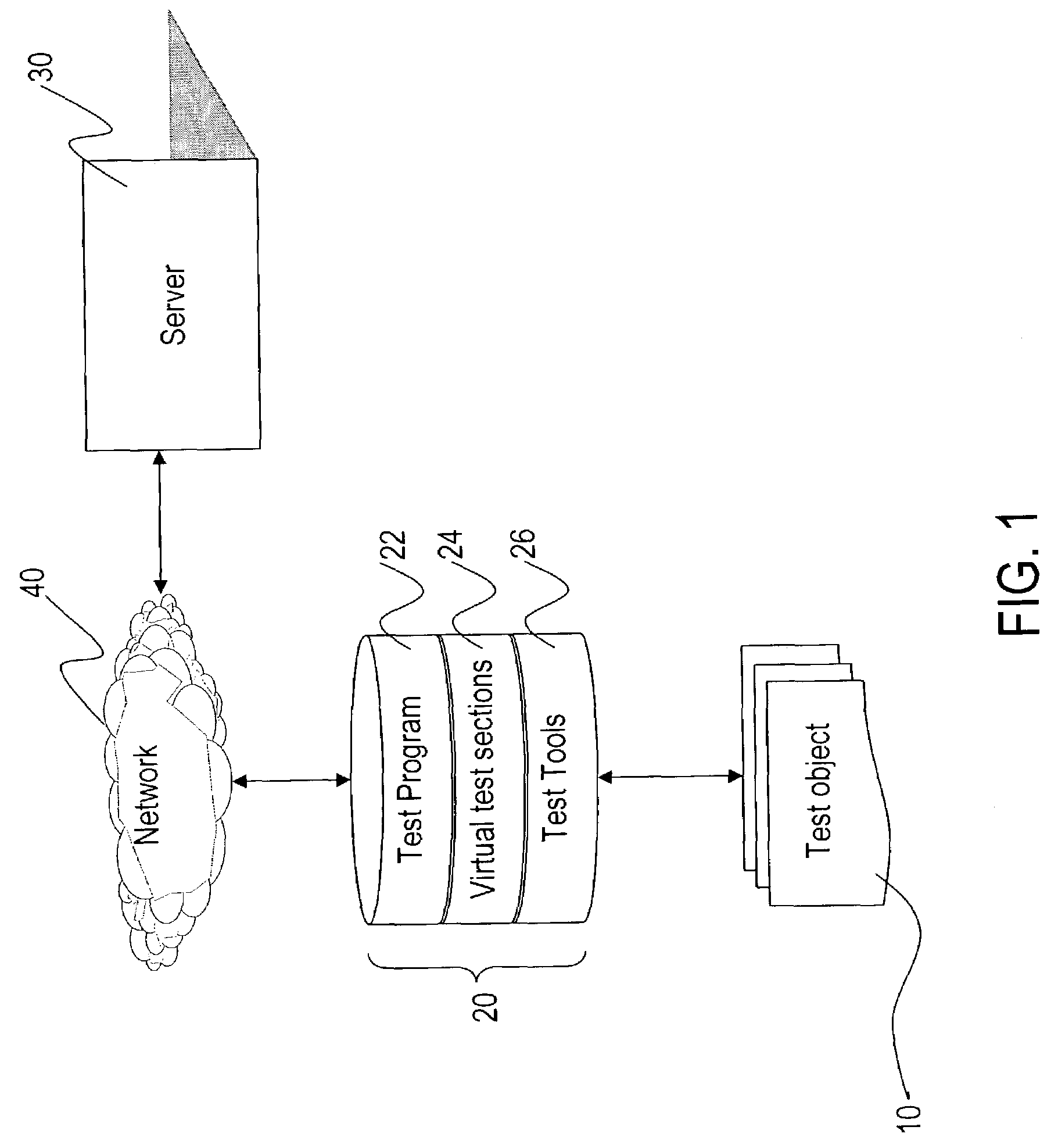 System and method for performing product tests utilizing a single storage device