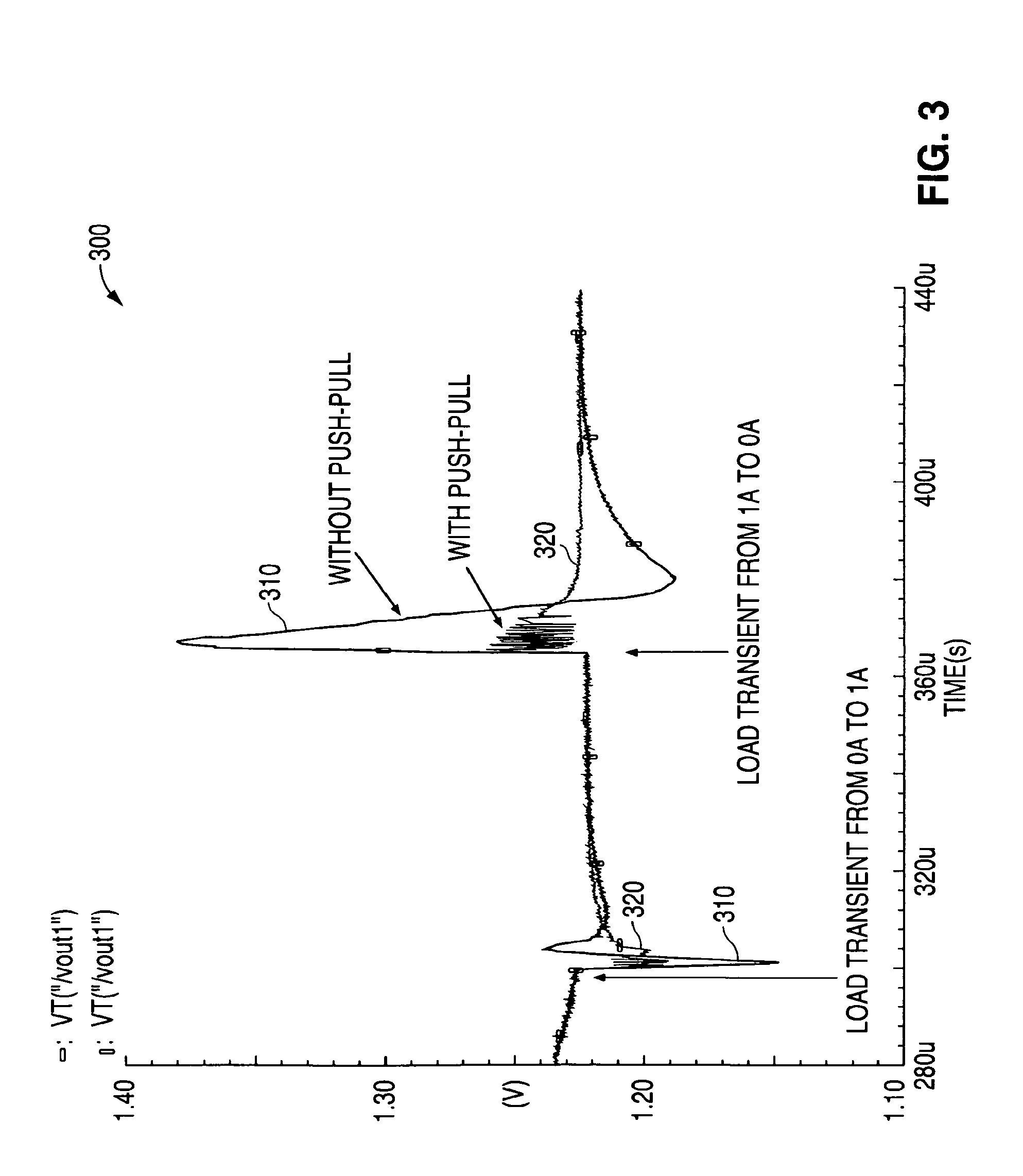 System and method for controlling overshoot and undershoot in a switching regulator