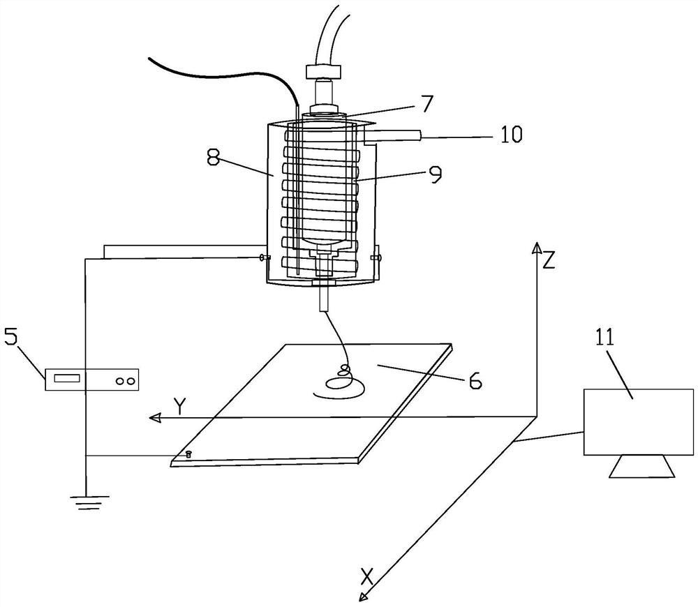 Preparation method of double-layer one-way moisture-conducting micro-nano fiber membrane based on near-field direct writing and solution electrospinning technology