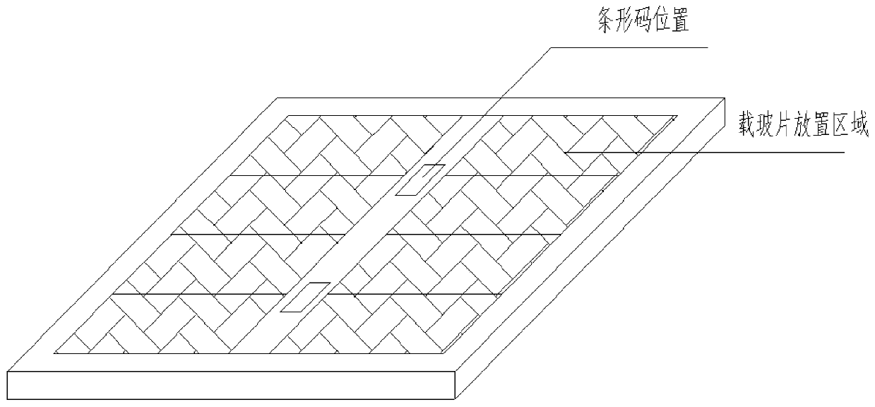 Medical glass slide transferring system and method based on machine vision