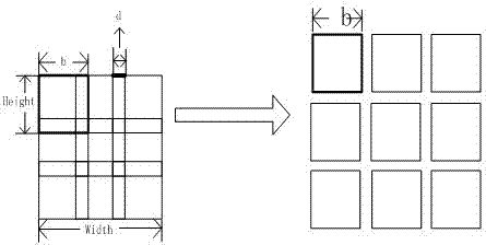 Human face super-resolution method based on residual keeping