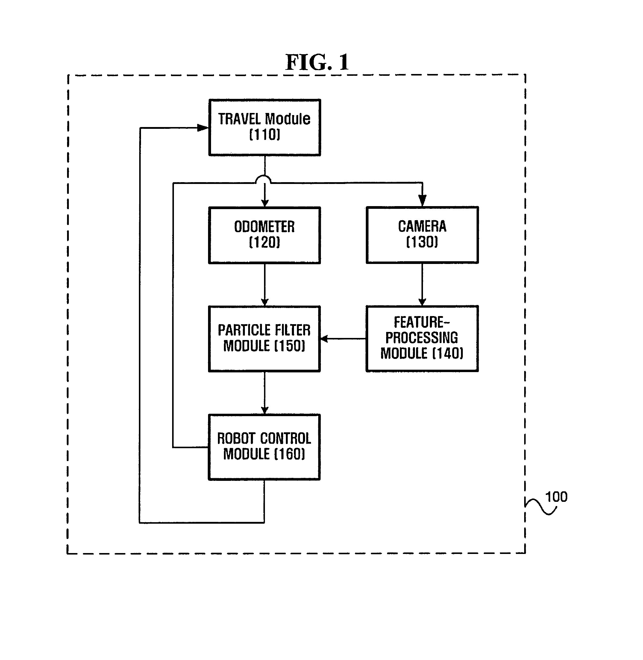 Method and apparatus for estimating pose of mobile robot using particle filter