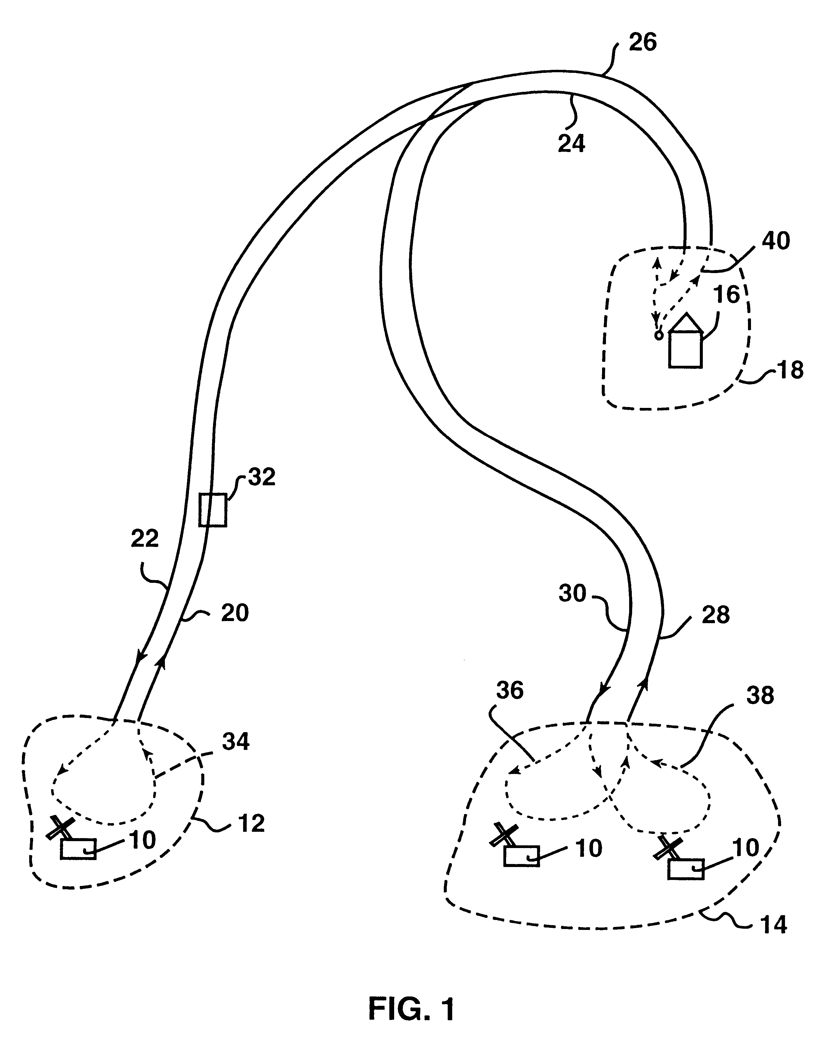 Anti-rut system for autonomous-vehicle guidance