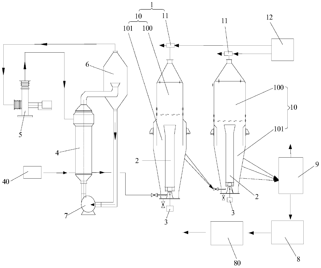 Compound crystallization device, compound preparation system and compound crystallization process