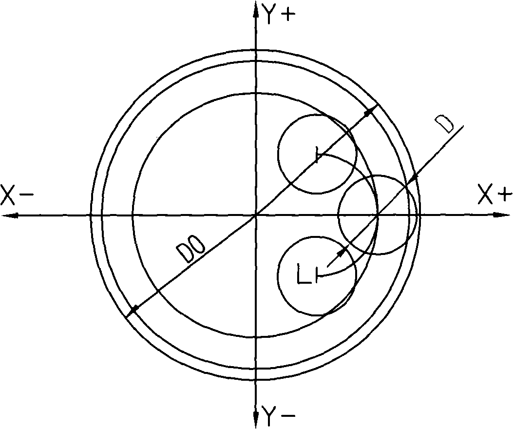 Inner screw thread milling technique