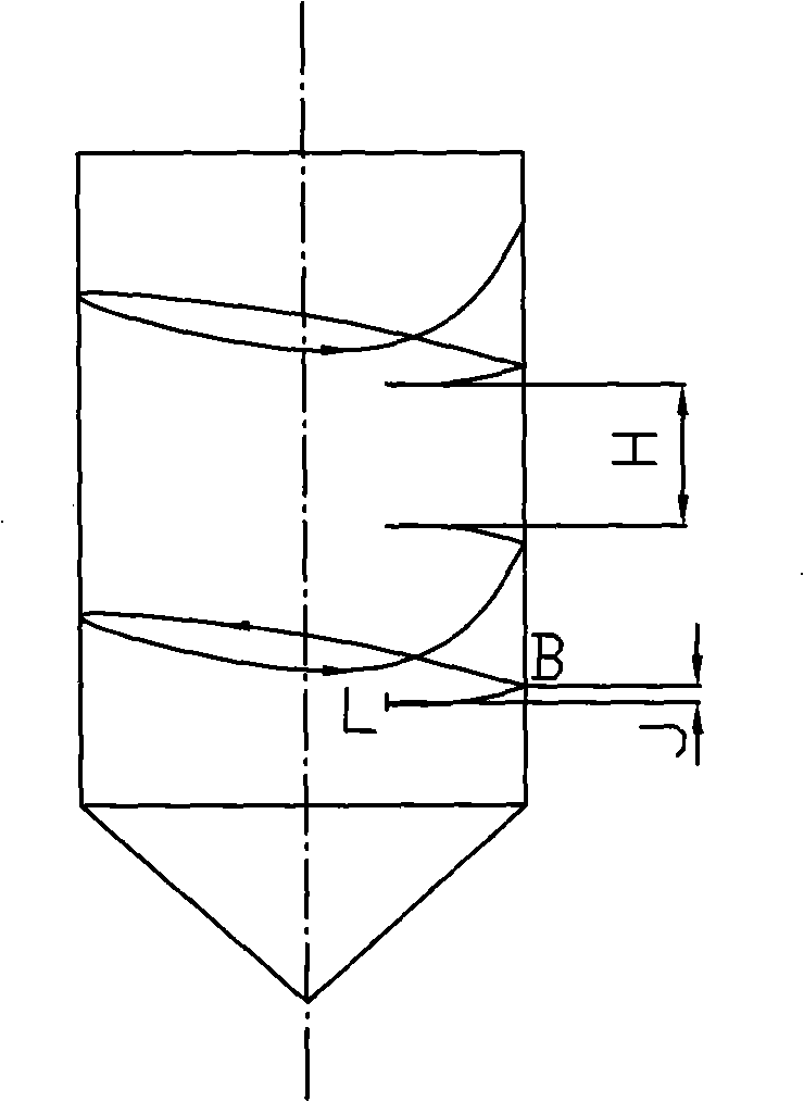 Inner screw thread milling technique