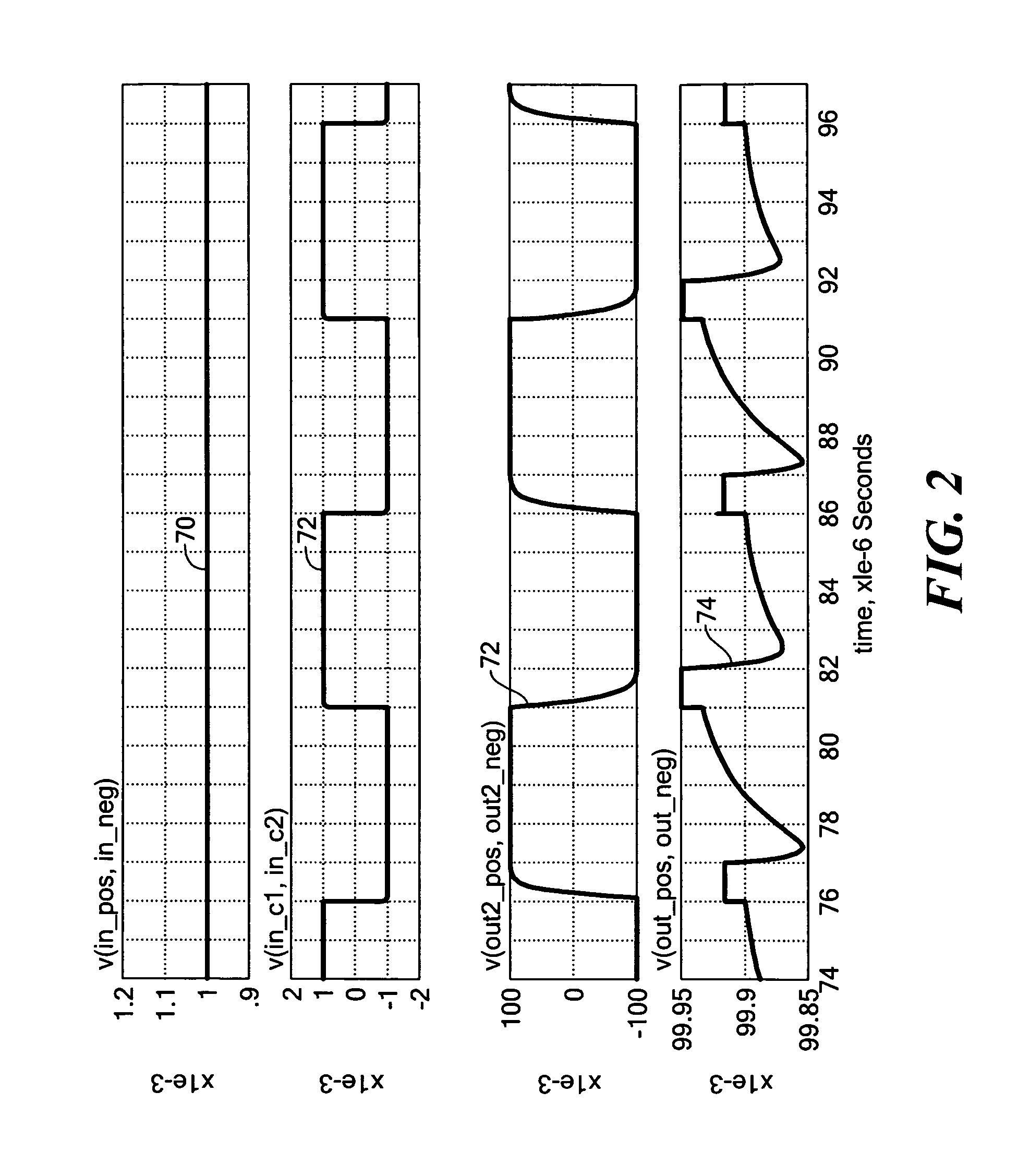 Low power, low noise amplifier system