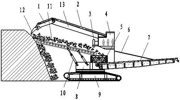 Movable crushing car loader