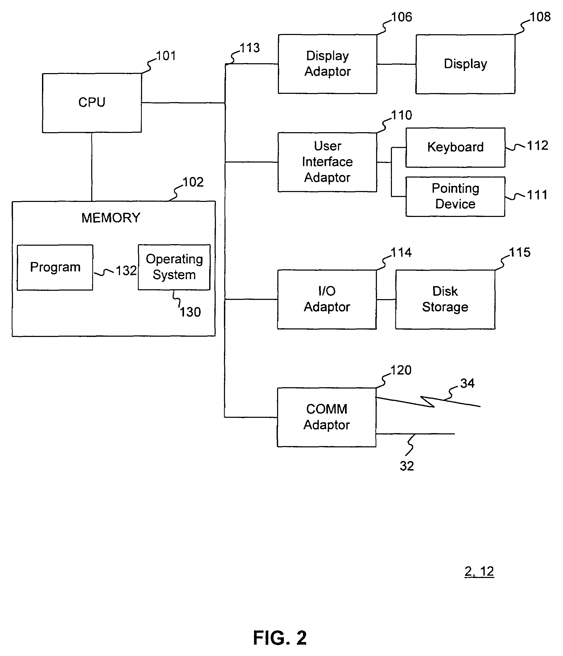 System and method for providing a multi-channel customer interaction center