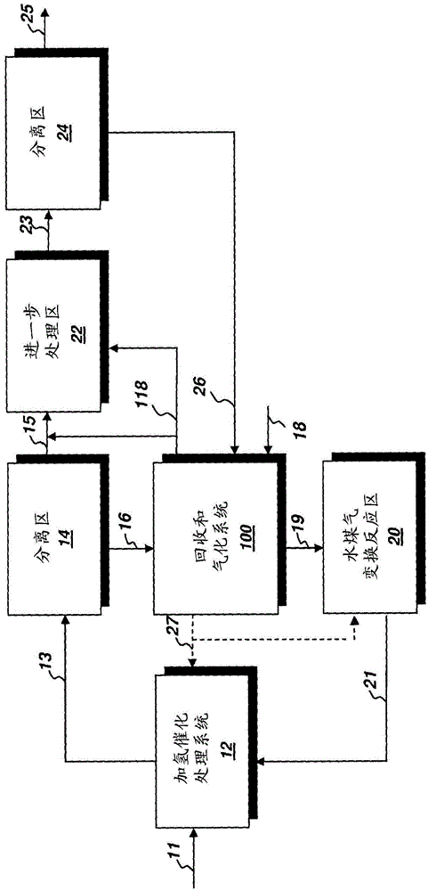 Methods and systems for supplying hydrogen to a hydrocatalytic reaction