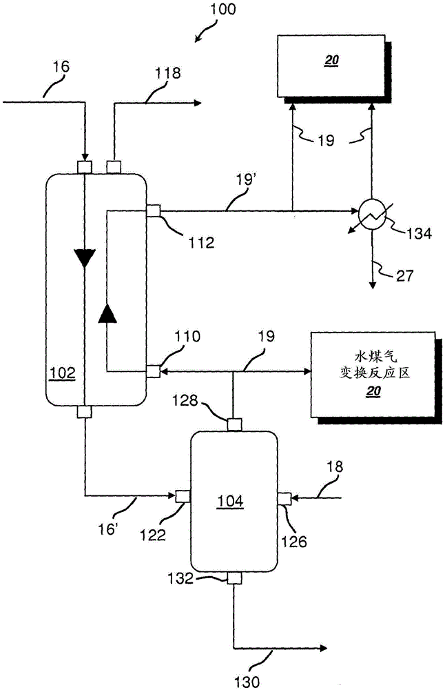 Methods and systems for supplying hydrogen to a hydrocatalytic reaction