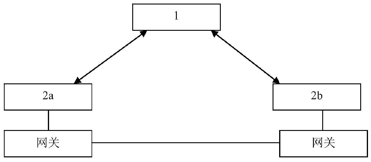 A satellite communication system based on suppressing narrowband interference