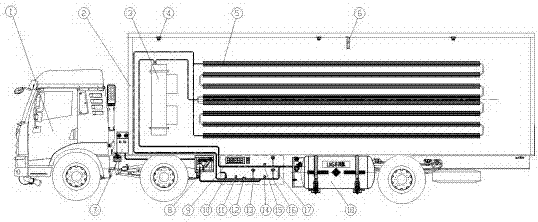 LNG refrigerator car