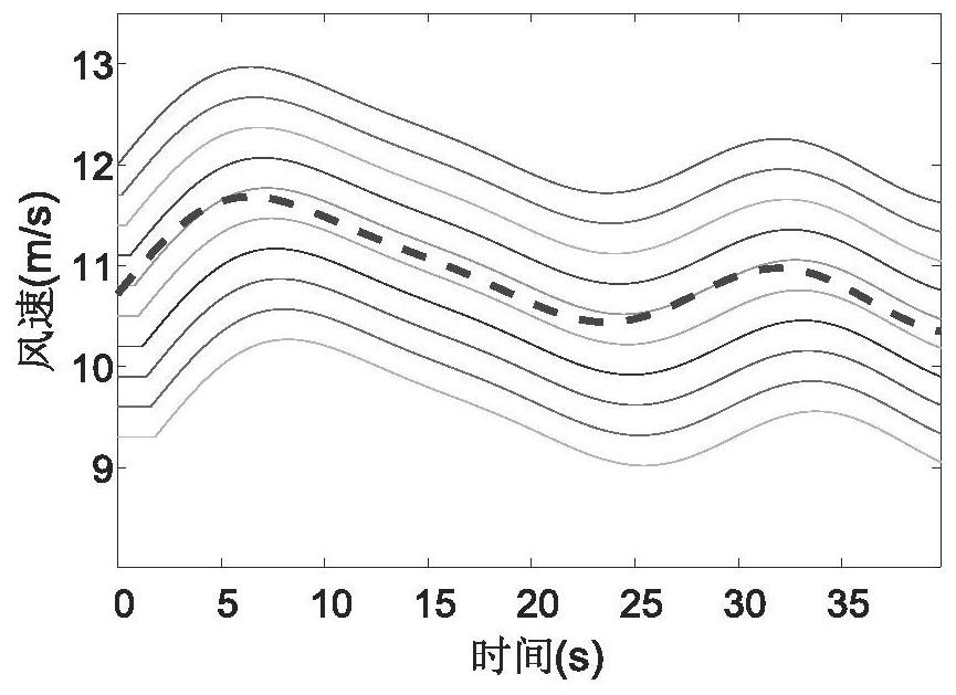 A Wind Farm Equivalent Modeling Method Based on Standalone Equivalent and Selected Mode Analysis