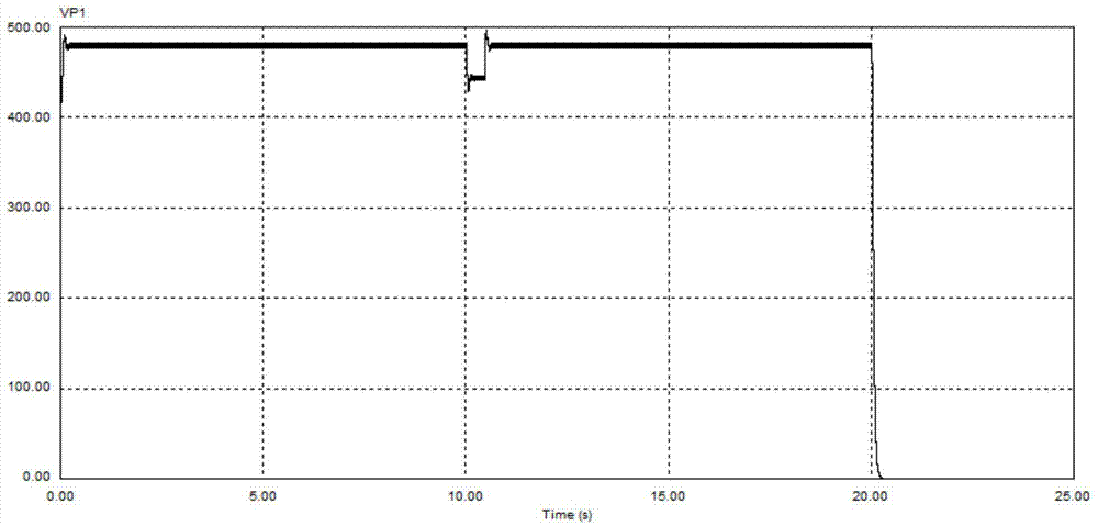 Power compensation and energy recovery device for gas power generation system