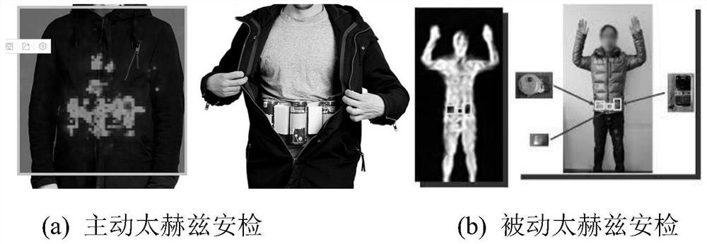 A non-contact electromagnetic detection system and method for dangerous liquid