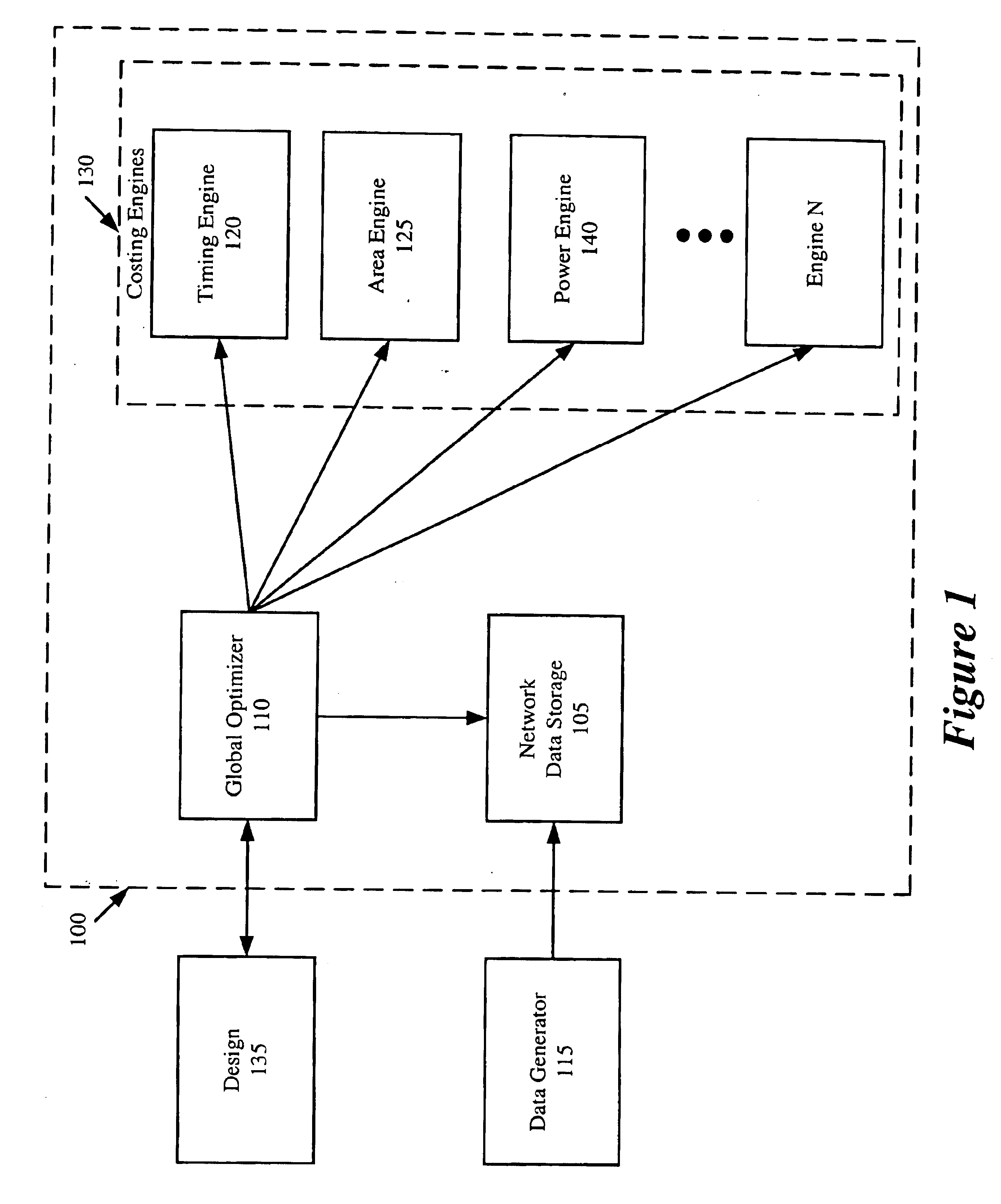 Method and apparatus for performing technology mapping