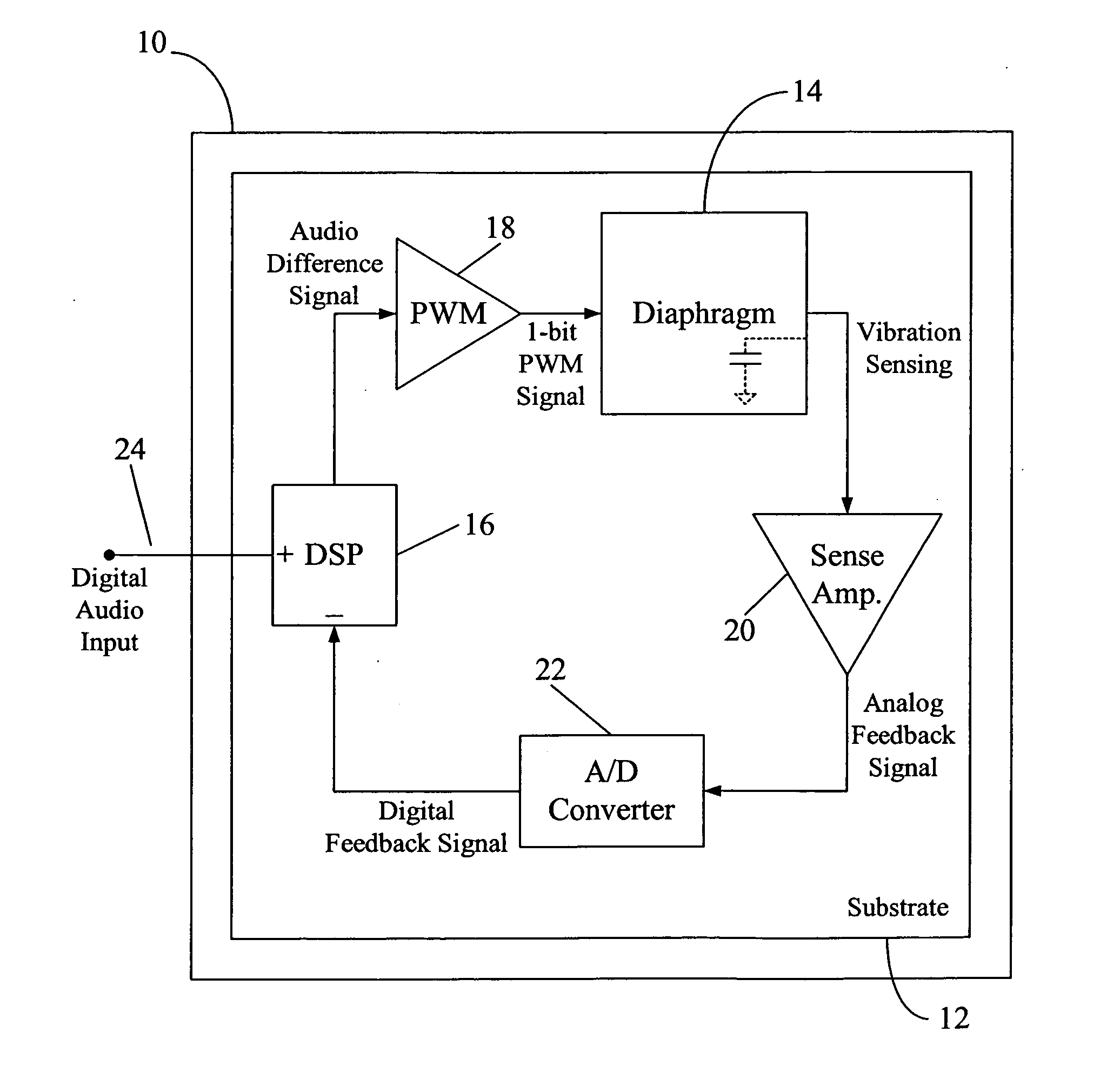 MEMS digital-to-acoustic transducer with error cancellation