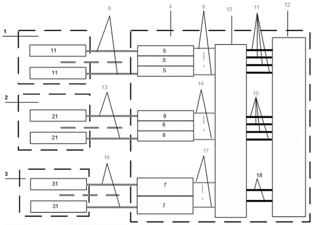 An optimized cable laying system for multiplexed 2m protection channels in substations